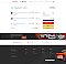 Lumino Auto theme