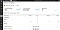 Orders Analytics