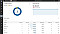 Orders Analytics
