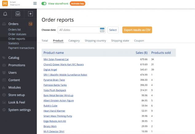 Order reports