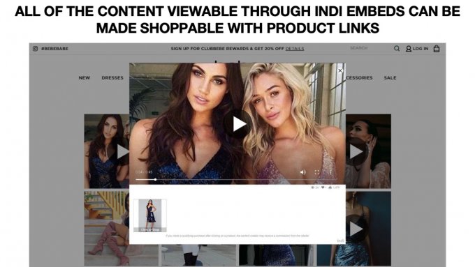 ALL OF THE CONTENT VIEWABLE THROUGH INDI EMBEDS CAN BE MADE SHOPPABLE WITH PRODUCT LINKS