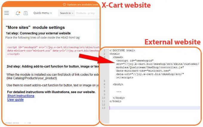 Cart widget for external sites