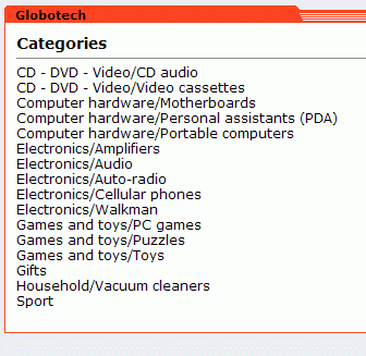 Manufacturer Categories Mod