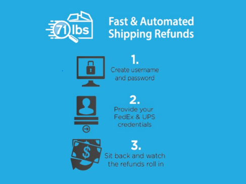 71Lbs Automated Shipping Refunds