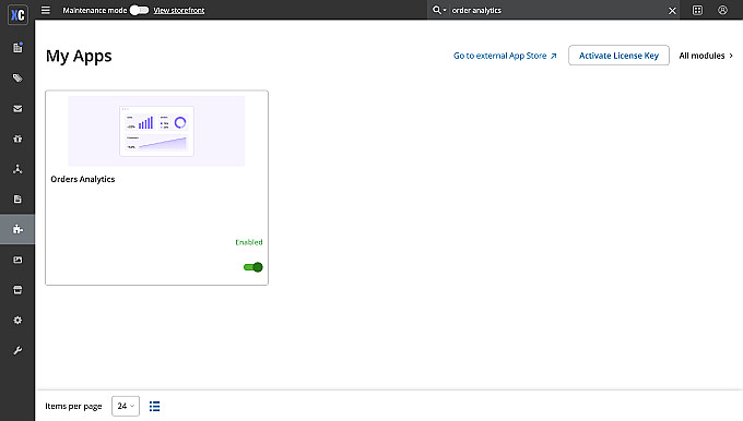 Orders Analytics